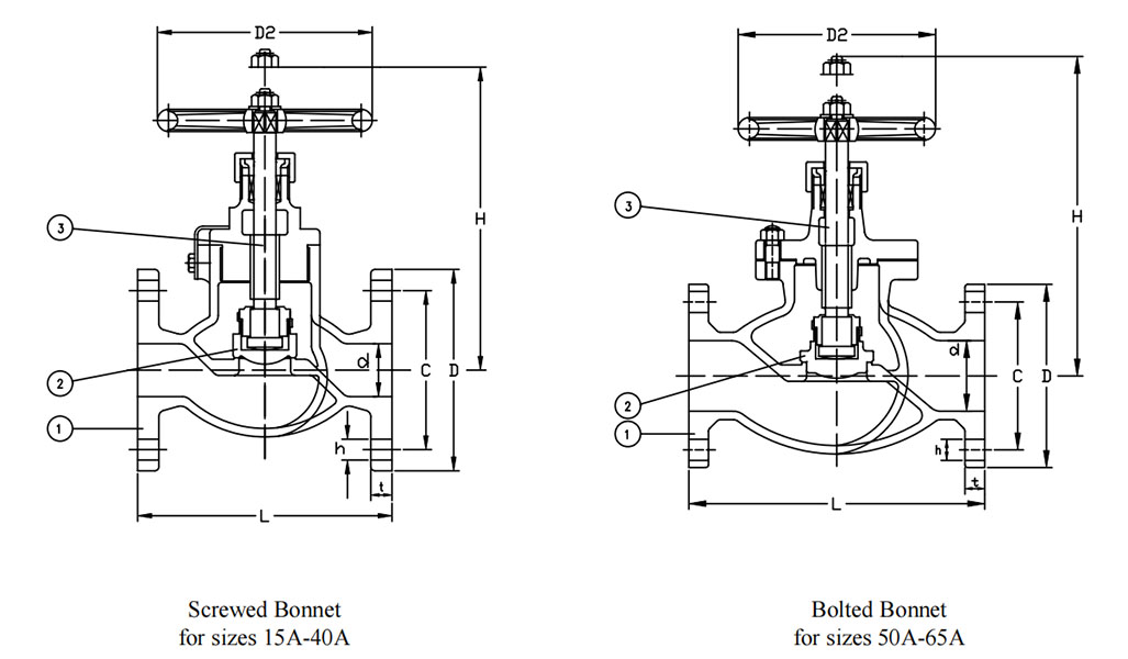 Drawing for JIS F7303 Globe Valve.jpg